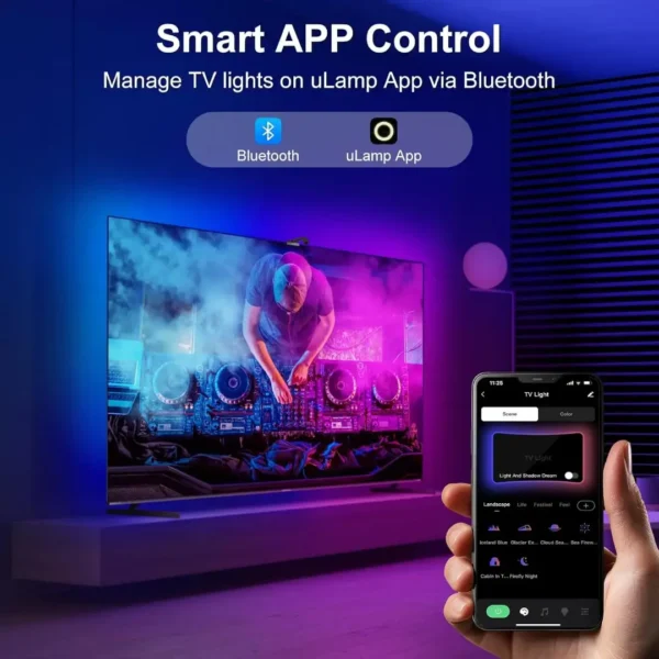 Immersion TV LED Backlight