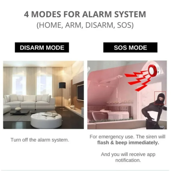 Wireless Remote Controlled WIFI Alarm Siren System
