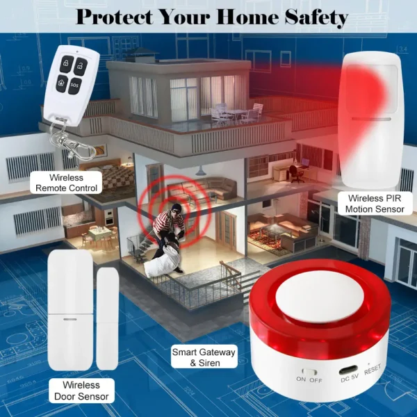 Wireless Remote Controlled WIFI Alarm Siren System