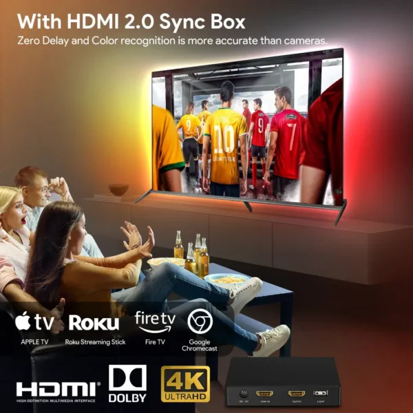 4K HDMI Sync TV LED Backlight(55-65inch)