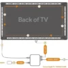 4K HDMI SYNC TV LED BACKLIGHT(55-65inch)