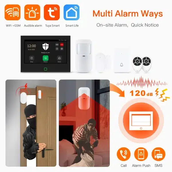 Tuya Smart 4G WIFI Wireless GSM Alarm System for Home Security